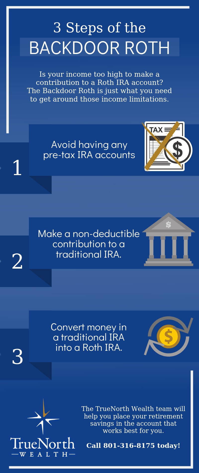 Above the Limitations for Contributing to a Roth IRA? Consider