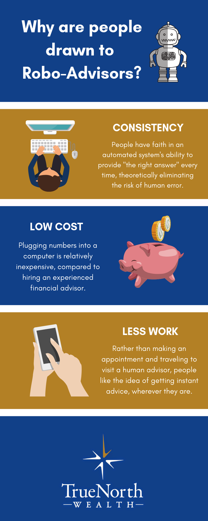 True North Wealth 2019 Infographic.png